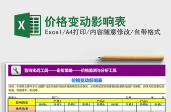 2022年價(jià)格變動(dòng)影響表免費(fèi)下載