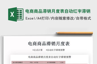 2021年電商商品滯銷月度表自動紅字滯銷