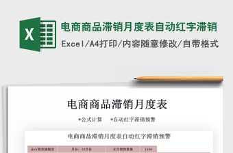 2021年電商商品滯銷月度表自動(dòng)紅字滯銷