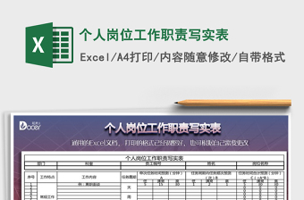 2021年個人崗位工作職責(zé)寫實表