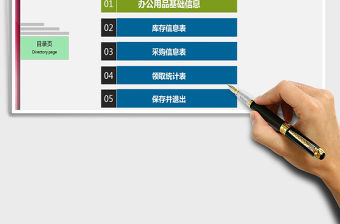 2021年辦公用品采購與領取系統