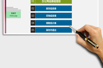 2021年辦公用品采購(gòu)與領(lǐng)取系統(tǒng)
