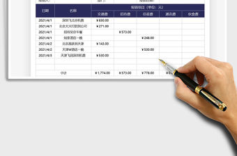 2021年差旅報(bào)銷單