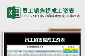 2022年員工銷售提成工資表免費下載