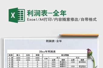 2021年利潤(rùn)表-全年