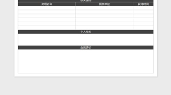 2022年小升初自薦資料登記表免費下載