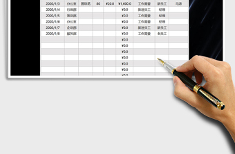 2021年辦公用品領用記錄表