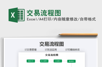2021年交易流程圖