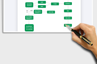 2021年交易流程圖