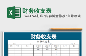 2022年財務(wù)收支表