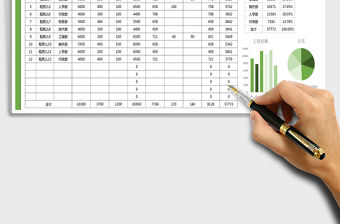 2021年員工工資表(自動匯總合計)