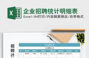 2022年企業(yè)招聘統(tǒng)計(jì)明細(xì)表免費(fèi)下載