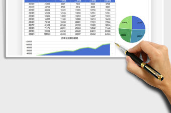 2021年?duì)I銷(xiāo)分析歷年業(yè)績(jī)圖表