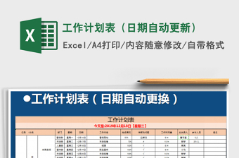 2021年工作計(jì)劃表（日期自動更新）