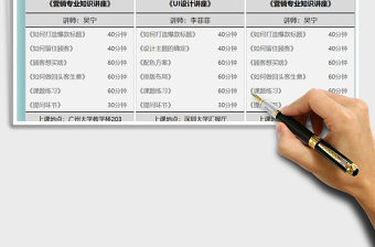 2022年培训讲座排课计划表免费下载