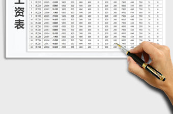 2021年工資表帶公式自動計算含個稅