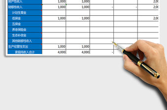 2021年貧困戶收入分戶測算表