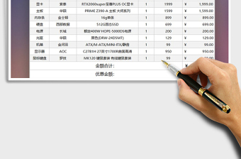 2021年电脑组装报价表