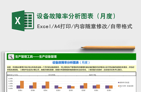2022支部三個表率一個模范材料
