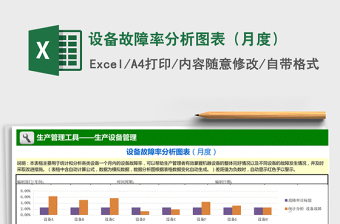 2022年設(shè)備故障率分析圖表（月度）免費(fèi)下載