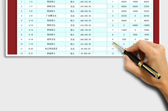 2021年財(cái)務(wù)收支報(bào)表