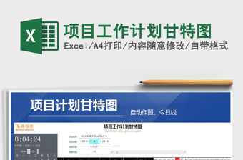 2021年項目工作計劃甘特圖