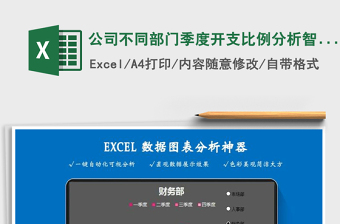 2022年公司不同部門季度開支比例分析智能自動(dòng)表免費(fèi)下載