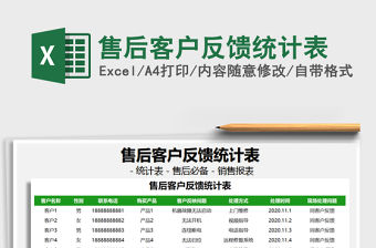 2021年售后客戶反饋統(tǒng)計表