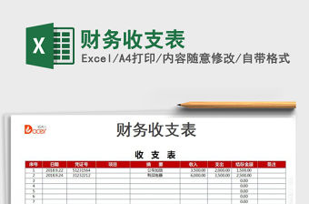 2022年財務(wù)收支表免費下載