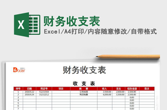 2022年財務收支表免費下載