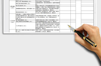 2022年招商经理月度绩效考核表免费下载