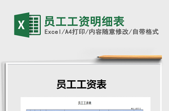 2022年員工工資明細表免費下載