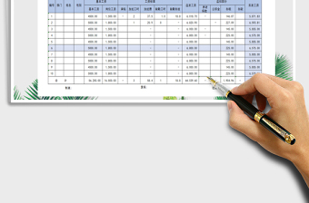 2022年员工工资明细表免费下载