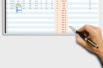 2021年公司倉(cāng)庫(kù)物料盤點(diǎn)表