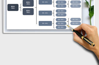 2022年組織架構圖公司管理免費下載