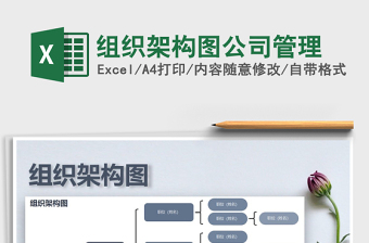 2022年組織架構(gòu)圖公司管理免費(fèi)下載
