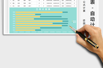 2021年工作計劃表-公式自動計算