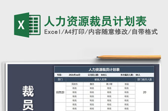 2021年人力資源裁員計劃表