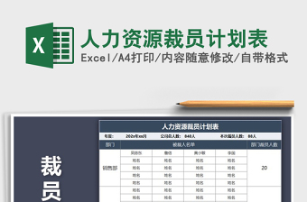 2021年人力資源裁員計(jì)劃表