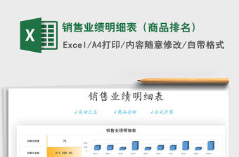 2021年銷售業(yè)績明細表（商品排名）