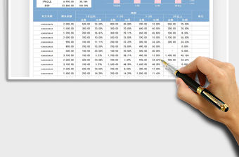 2021年應(yīng)收賬款賬齡分析表