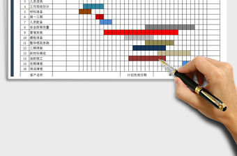 2022年項目進度表