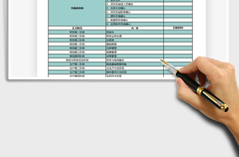 2021年項目總體實施計劃內(nèi)容表（簡潔）免費下載