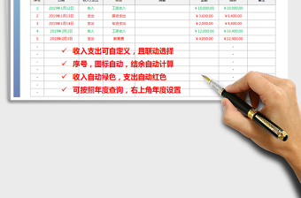2022年收支明細(xì)表（統(tǒng)計(jì)圖，可查詢）
