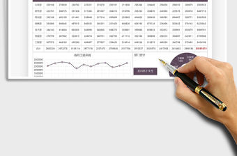 2021年公司年度薪酬支出統計表