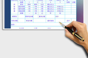 2021年员工工资职级核定表免费下载