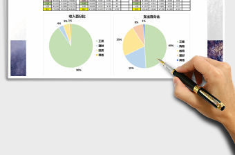 2021年家庭財務收支年度統計分析報表