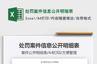 2021年處罰案件信息公開明細(xì)表