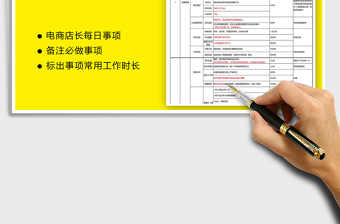 2021年天貓?zhí)詫毜觊L(zhǎng)運(yùn)營(yíng)計(jì)劃時(shí)間分配表