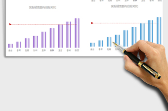 2022年柱形图目标线免费下载